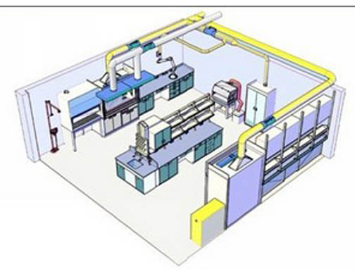 实验室通风系统